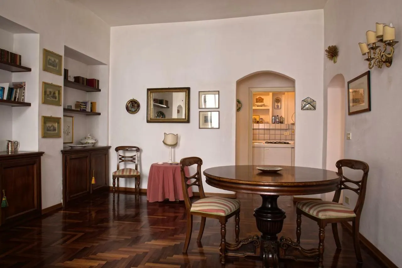 Brunelleschi location